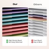 image:imageCaydo 15 Slot Paper Organizer Storage Wood Adjustable Shelves Paper Storage Shelf with Extraction Slot for 12x12Inch Scrapbooks Heat Transfer Papers Files Vinyl for Office Home White12 Slot 12 x 12