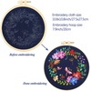 image:imageCaydo 3 Sets Cross Stitch Kits forBeginners Adults Including Embroidery Fabric with Floral Pattern Embroidery Hoop Thread and Tools