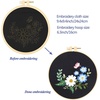 image:imageCaydo 3 Sets Cross Stitch Kits forBeginners Adults Including Embroidery Fabric with Floral Pattern Embroidery Hoop Thread and Tools