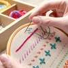 image:imageCaydo 6 Pieces Aida Cloth 14 Count White Cross Stitch Fabric for Craft Embroidery Handmade Needlework DIY Handicrafts 12 by 18InchLinen