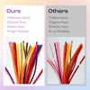 image:imageCaydo 200 Pieces Orange Pipe Cleaners for Flowers Making Craft Chenille Stems for Kids Creative DIY Art Crafts and Home Decorations 12 Inch x 6 mmPastel