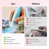 image:imageCaydo Cordless Electric Diamond Painting Pen amp Magnifying Glasses with Light for Diamond Art Kits