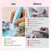 image:imageCaydo Cordless Electric Diamond Painting Pen and 12 Pack Flower Themed Diamond Painting Kits for Adults