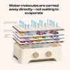 image:imageCaydo Electric Flower Press Kit Fast Drying Flower Drying Machine AirDried and Color Preserving for Arts and Crafts Lover Preservation Kits for Bookmark Frame