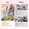 image:imageCaydo Purple Cordless Electric Diamond Painting Pen amp Magnifying Glasses with Light for Diamond Art Kits