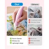 image:imageCaydo Electric Diamond Art Pen for Diamond PatingErgonomic Vacuum Art Tool  Pink No Wax Need 3PCS Replacment Tips Comfort Grip TimeSaving Vacuum PickUp DIY Diamond Art Accessories for Adults