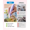 image:imageCaydo Electric Diamond Art Pen for Diamond PatingErgonomic Vacuum Art Tool